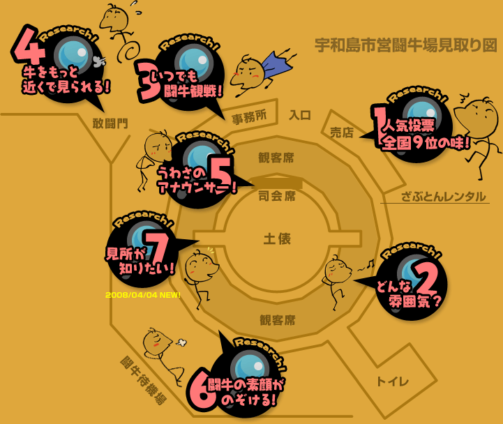 宇和島闘牛場見取り図